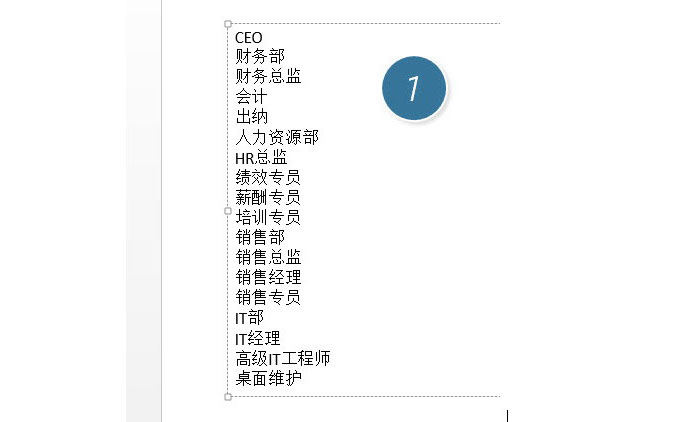 PPT中快速產生一個復雜組織架構圖具體操作步驟