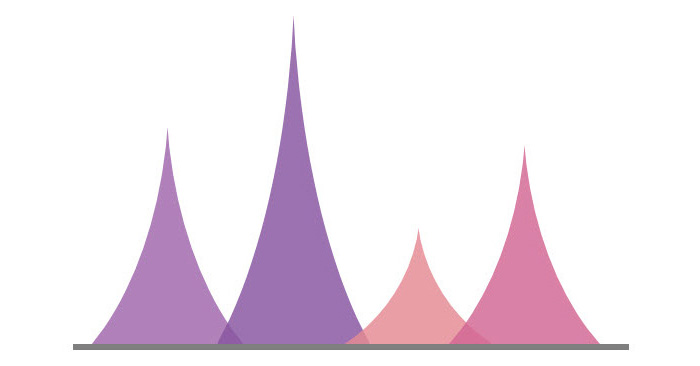 PPT繪制出帶弧度三角形表達具體操作步驟