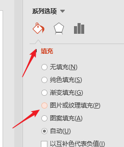PPT中使用柱形圖表填充幾何圖形具體操作步驟