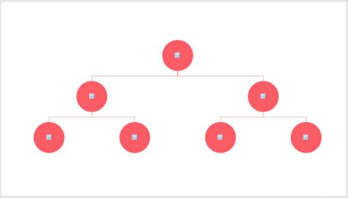 PPT中使用SmartArt繪制組織結構圖具體操作方法