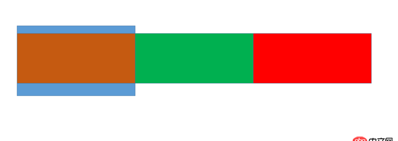 javascript - css輪播圖適應布局問題