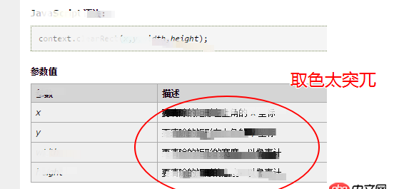 javascript - 求助canvas繪制馬賽克的問題，老是取色不準(zhǔn)