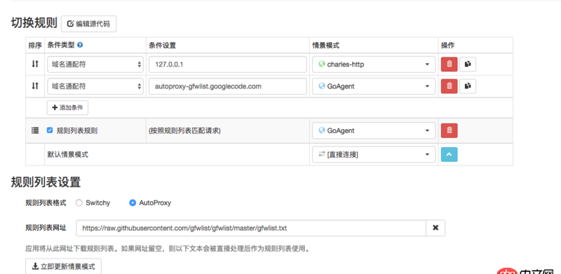 javascript - SwitchyOmega為什么死活不走近charles的代理呢？