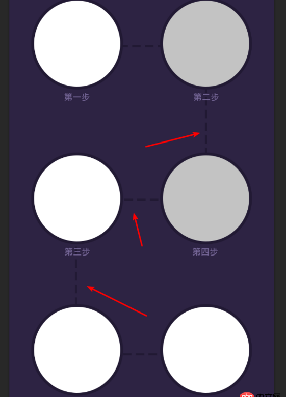 javascript - 這種布局該怎么實現最自然?