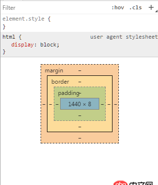css - html文件上傳到虛擬主機后使用谷歌瀏覽器打開html元素的寬度變大