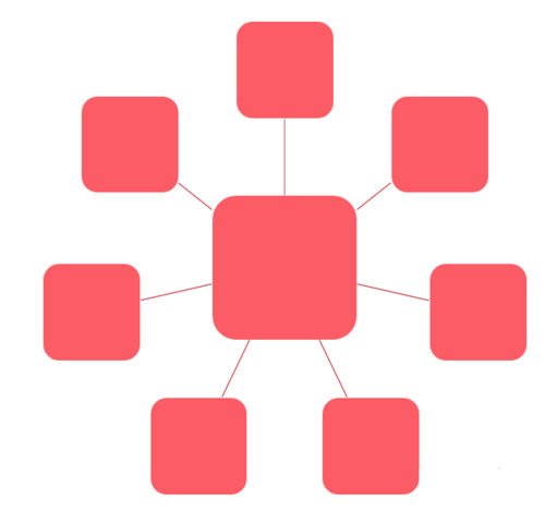 PPT中使用SmartArt制作總分關系圖具體操作方法