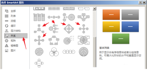 PPT中使用SmartArt制作總分關系圖具體操作方法
