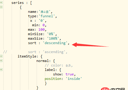 javascript - 最近用echarts做統計圖時遇到兩個問題！！