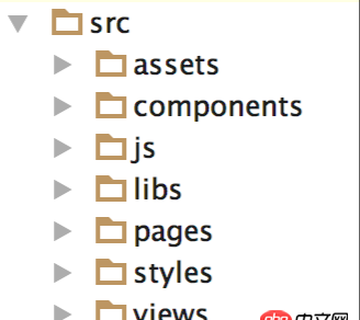 javascript - 大家都在用vue來做單頁項目,那vue是否可以在傳統(tǒng)多頁項目上?