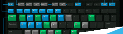 Windows快捷鍵F1~F12的作用