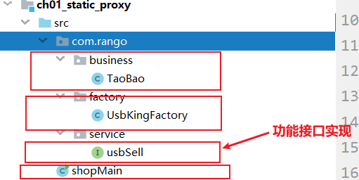 Java JDK動態(tài)代理（AOP）用法及實(shí)現(xiàn)原理詳解