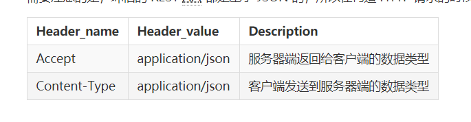 java實(shí)現(xiàn)即時(shí)通信的完整步驟分享
