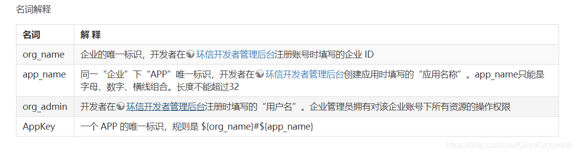 java實(shí)現(xiàn)即時(shí)通信的完整步驟分享