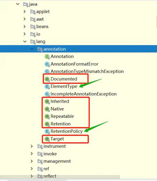 談?wù)凧ava中自定義注解及使用場(chǎng)景