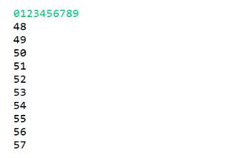 Java中輸出字符的ASCII值實(shí)例