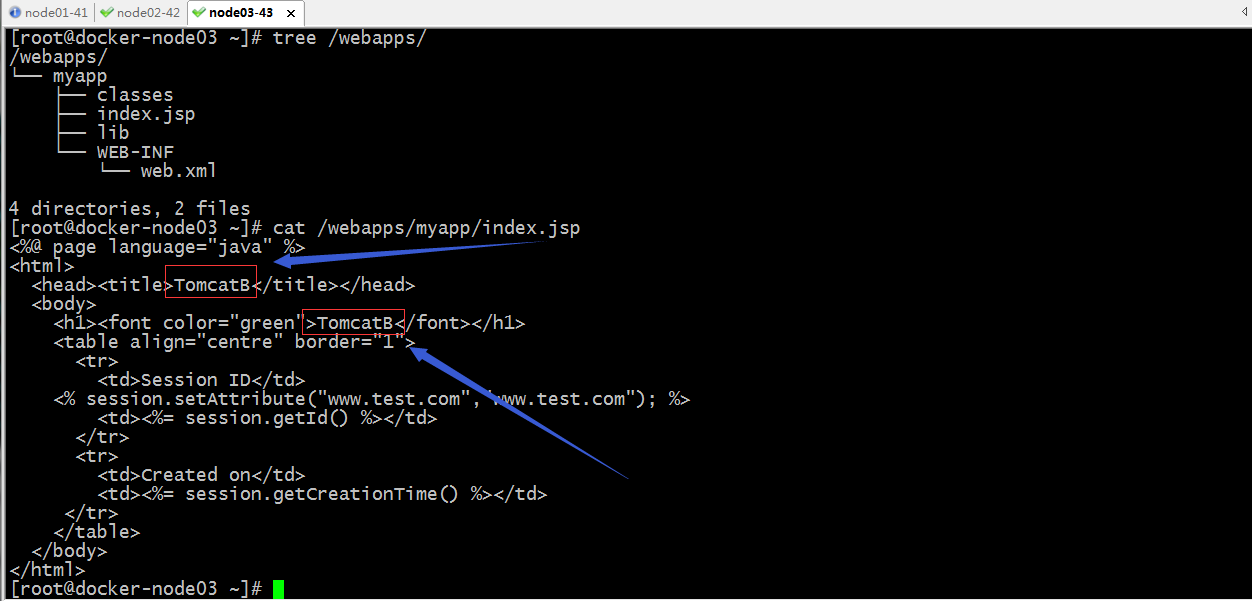 Java應用服務器之tomcat會話復制集群配置的示例詳解