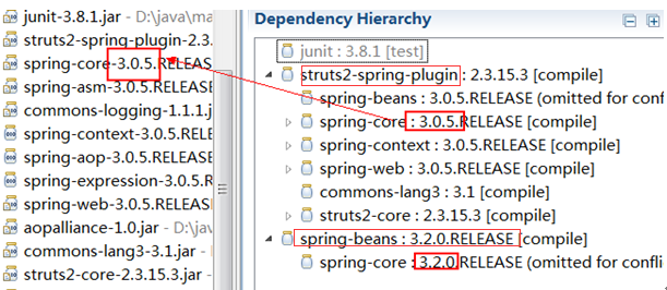 java框架之maven是用來做什么的
