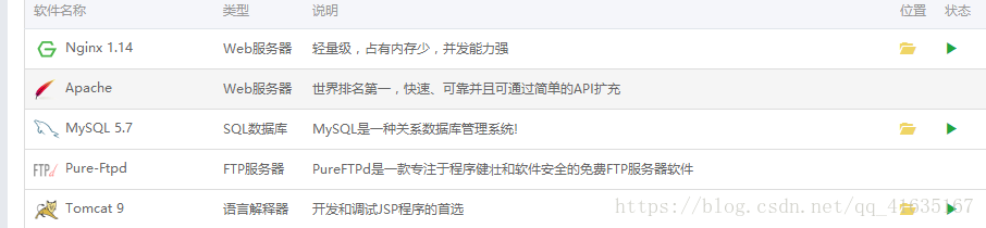 如何快速搭建一個自己的服務(wù)器的詳細(xì)教程(java環(huán)境)