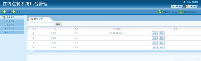 Java實現餐廳點餐系統的實例代碼
