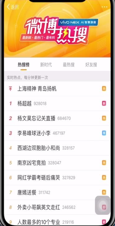 在微博中查看熱搜榜的具體步驟
