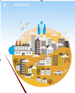 支付寶中螞蟻森林領取小樹苗具體操作方法