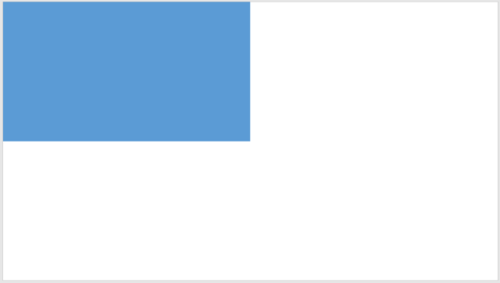 使用PPT制作出正文頁版式之兩圖版式具體操作方法