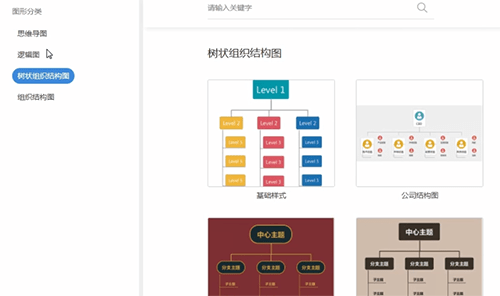 word做思維導圖具體操作步驟