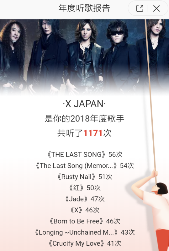 網(wǎng)易云音樂(lè)中查看年度報(bào)告具體操作流程