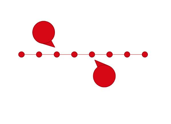 PPT畫時間線的詳細操作