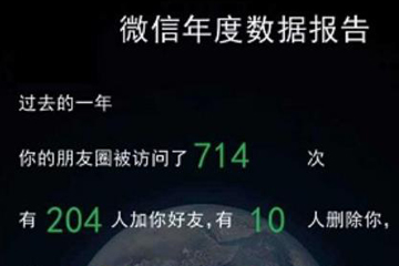 微信中查看年度數(shù)據(jù)報告具體操作流程