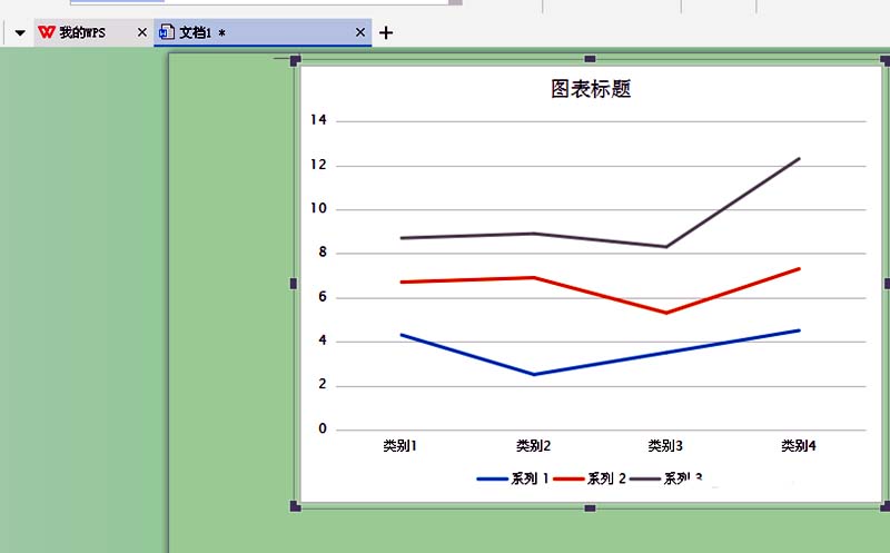 WPS中插入折線圖具體操作流程