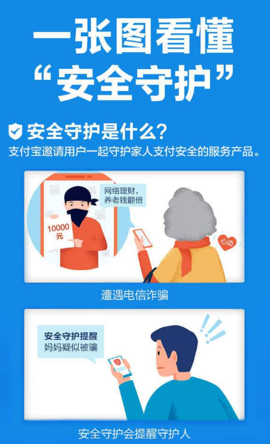 支付寶守護(hù)設(shè)置功能使用方法
