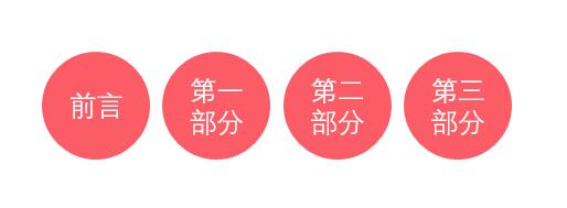 使用PPT制作出導(dǎo)航鏈接按鈕具體操作流程