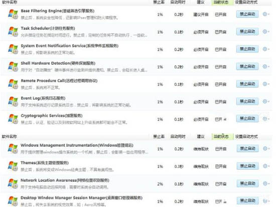 win7系統(tǒng)中優(yōu)化進程具體操作方法