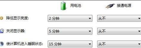 win8中設置以及更改系統電源具體操作步驟