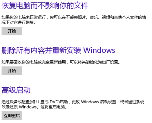 win8里的設(shè)置打不開怎么辦?