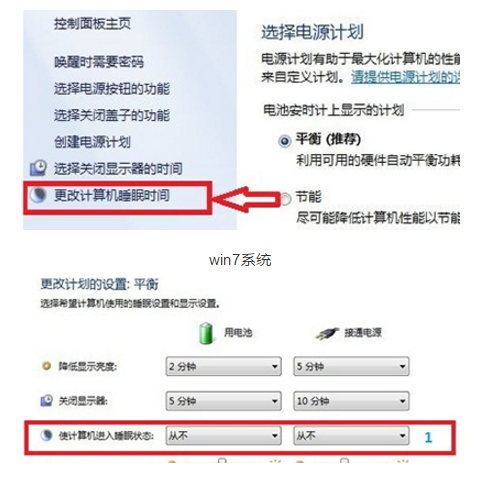 win7休眠模式怎么關(guān)閉 win7休眠模式關(guān)閉介紹