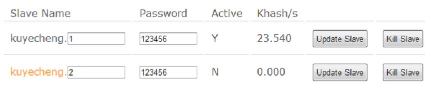 Win7環境快速搭建萊特幣LTC礦池教程是什么？Win7環境如何快速搭建萊特幣LTC礦池？