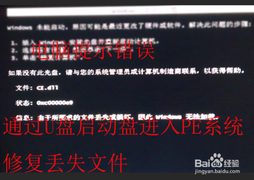 怎么解決Win7無法啟動