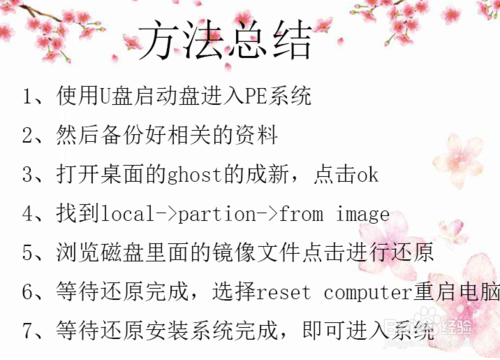 怎么解決Win7無法啟動