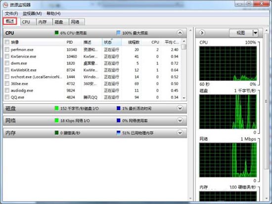 win7系統查看資源的操作步驟