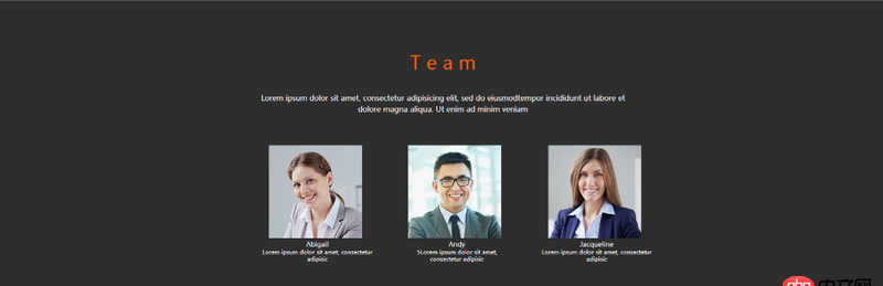 css - width設置為100%之后列表無法居中