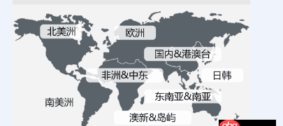 css - 關于移動端定位position準確的問題？