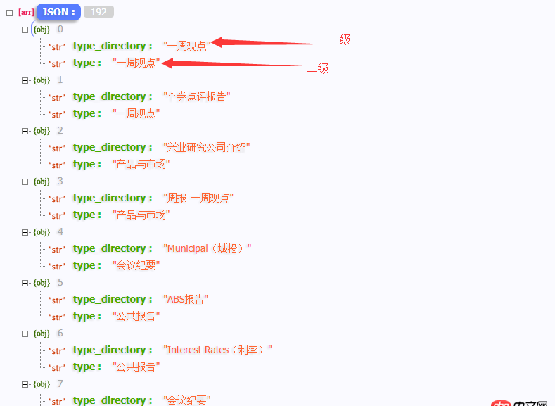 javascript - angularjs如何根據(jù)一級菜單查詢二級菜單？