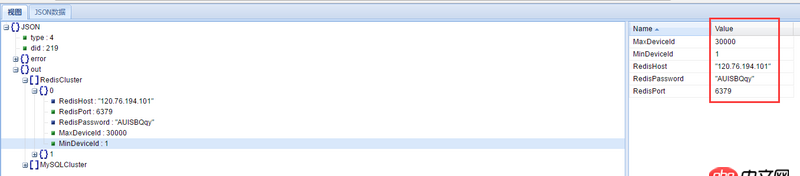 javascript - 關于json數據的展示問題