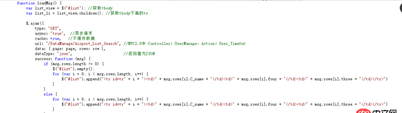 javascript - 怎么實現點擊表格中的某一行然后就在表單處出現表格中的對應的屬性值啊