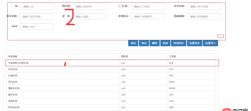 javascript - 怎么實現點擊表格中的某一行然后就在表單處出現表格中的對應的屬性值啊