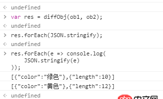 javascript - 如何將變量做為一個對象的key,push進一個數(shù)組?