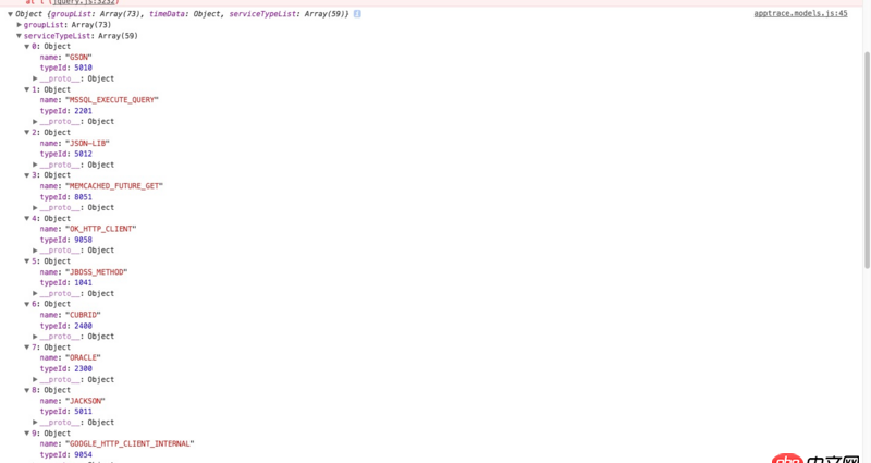 javascript - 性能優(yōu)化的問題