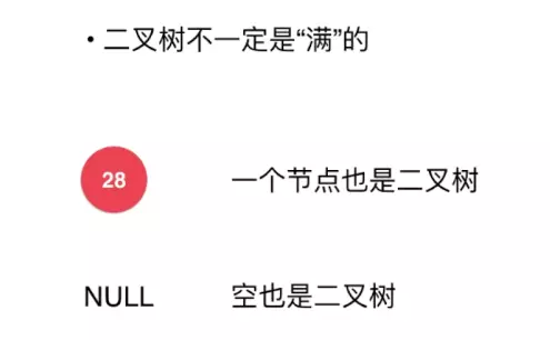 Java二叉搜索樹基礎原理與實現(xiàn)方法詳解